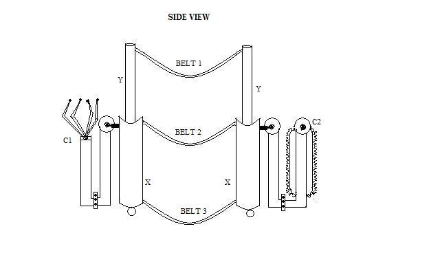 Coconut tree climbing machine pdf
